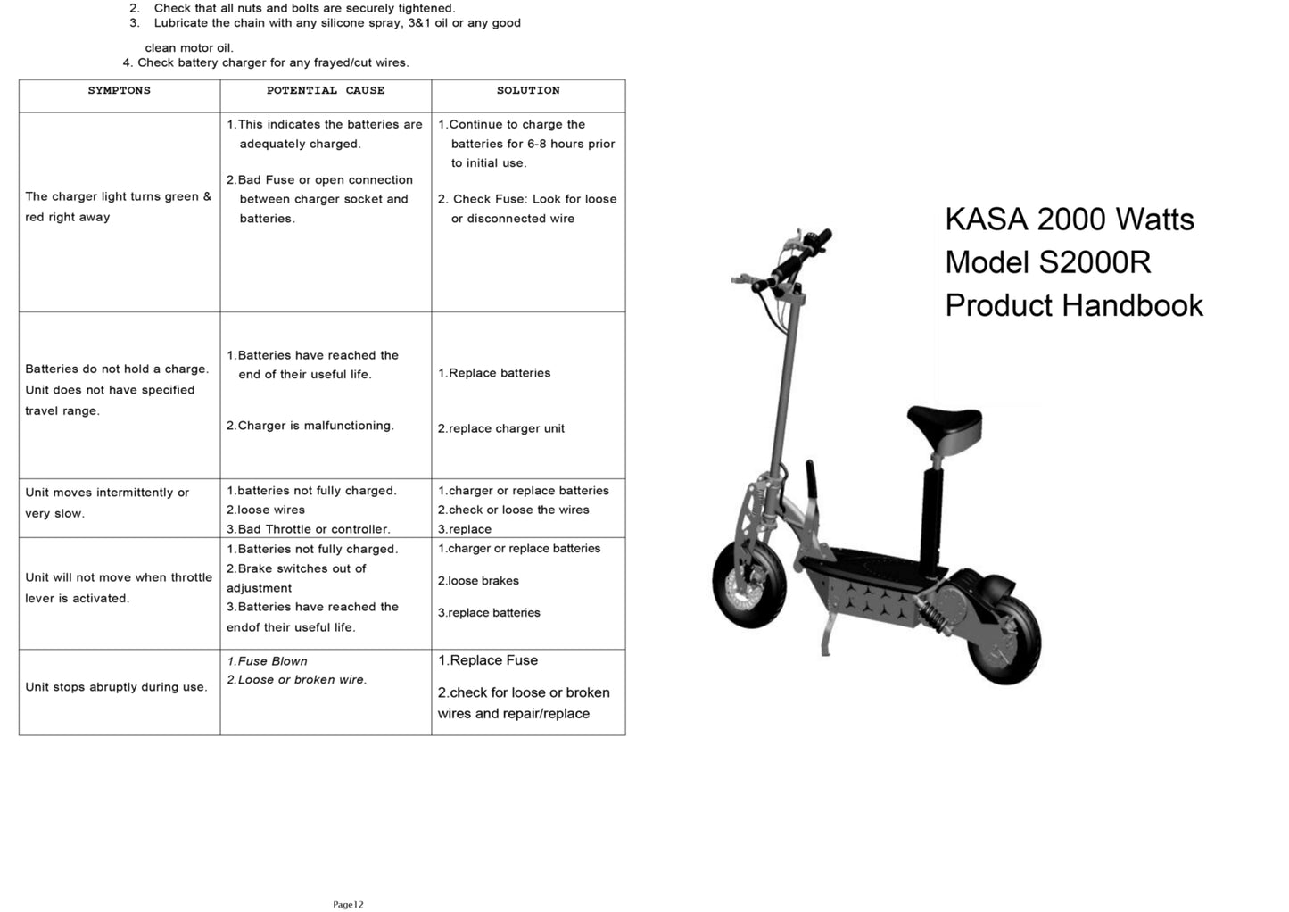 Kasa S2000R Electric Scooter 2000W 12" Off Road Tyre Foldable Bike