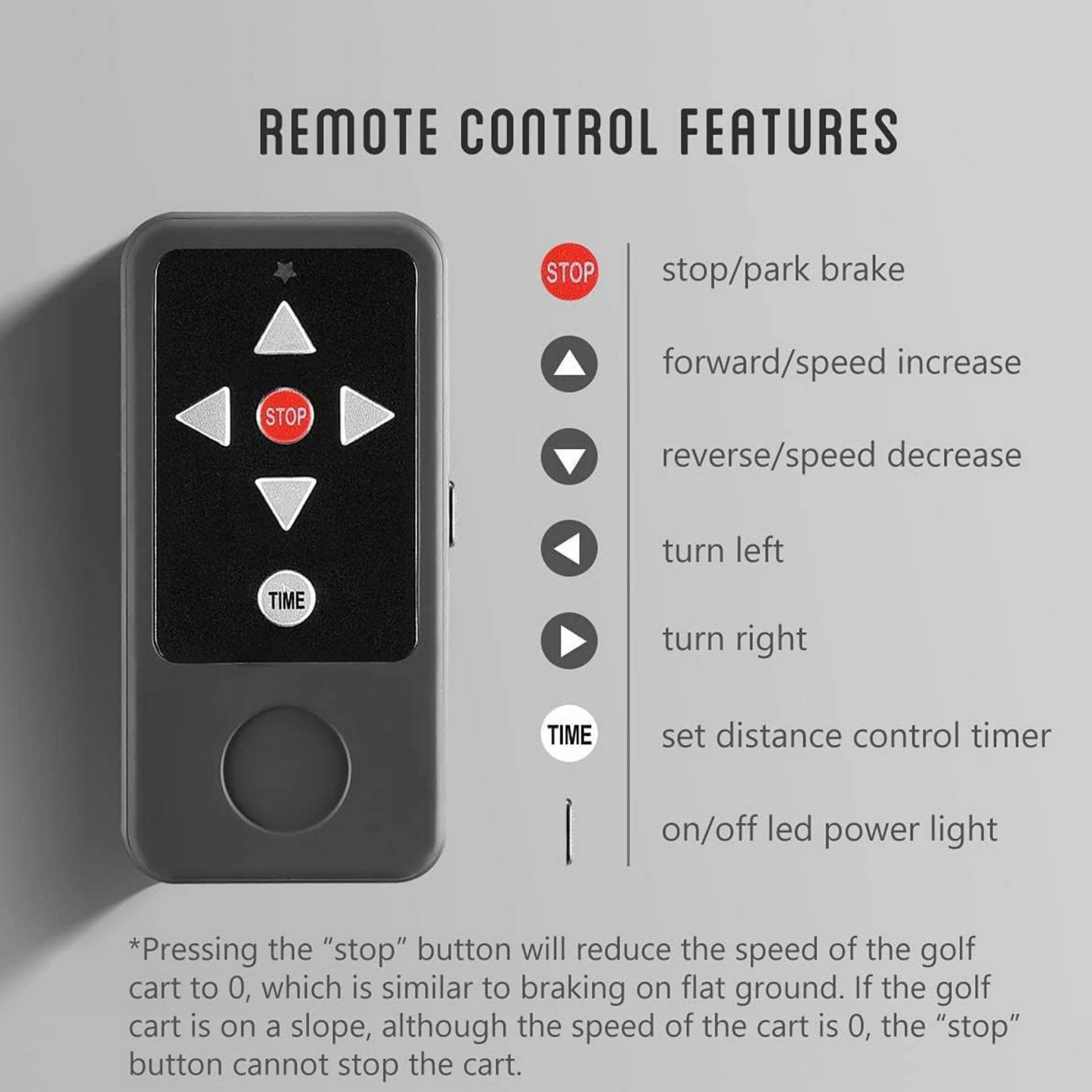 KASA Golf Buggy Replacement Remote Control for Kasa Electric Golf Buggy S7-R