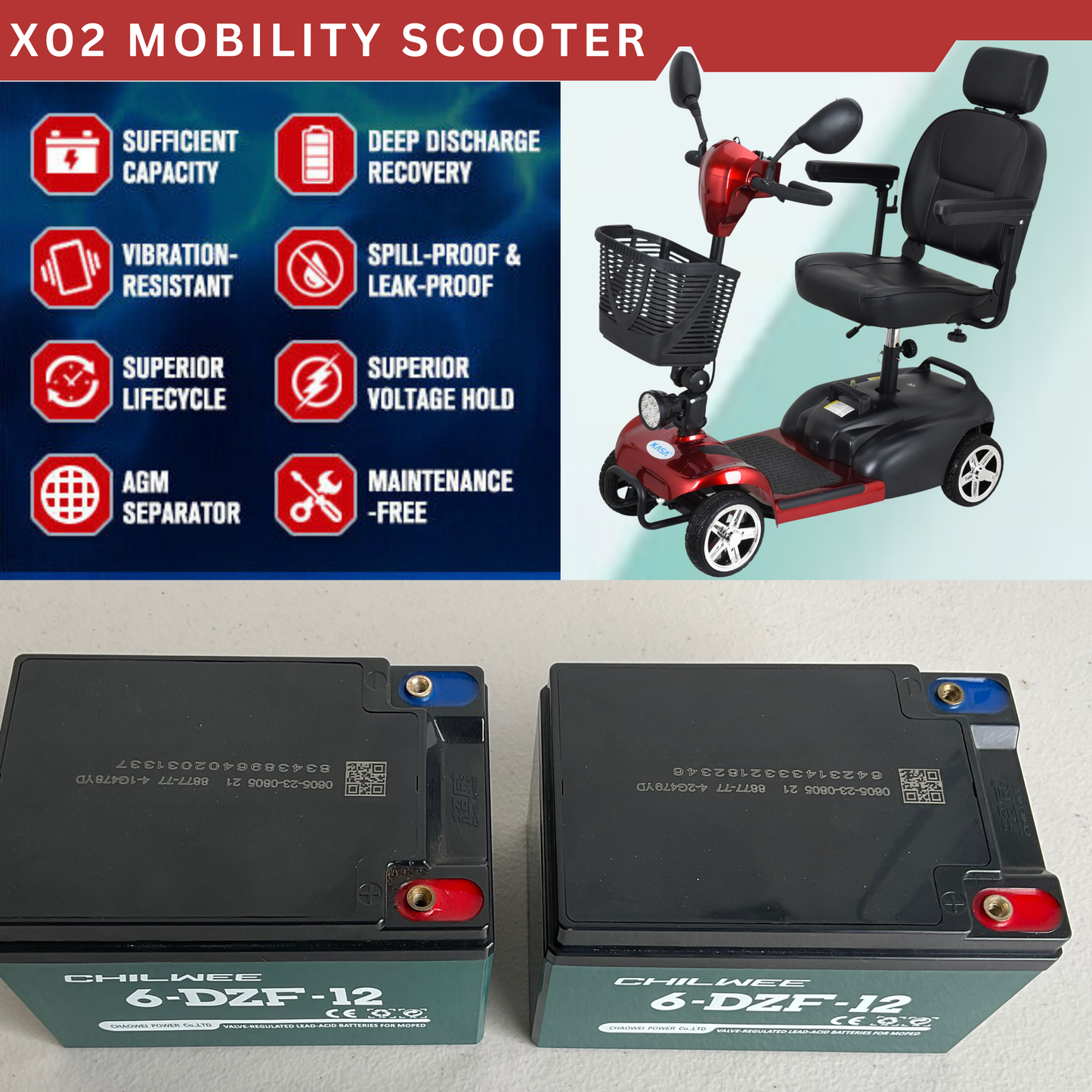 Replacement Battery 24v for Kasa Electric Mobility Scooter X02