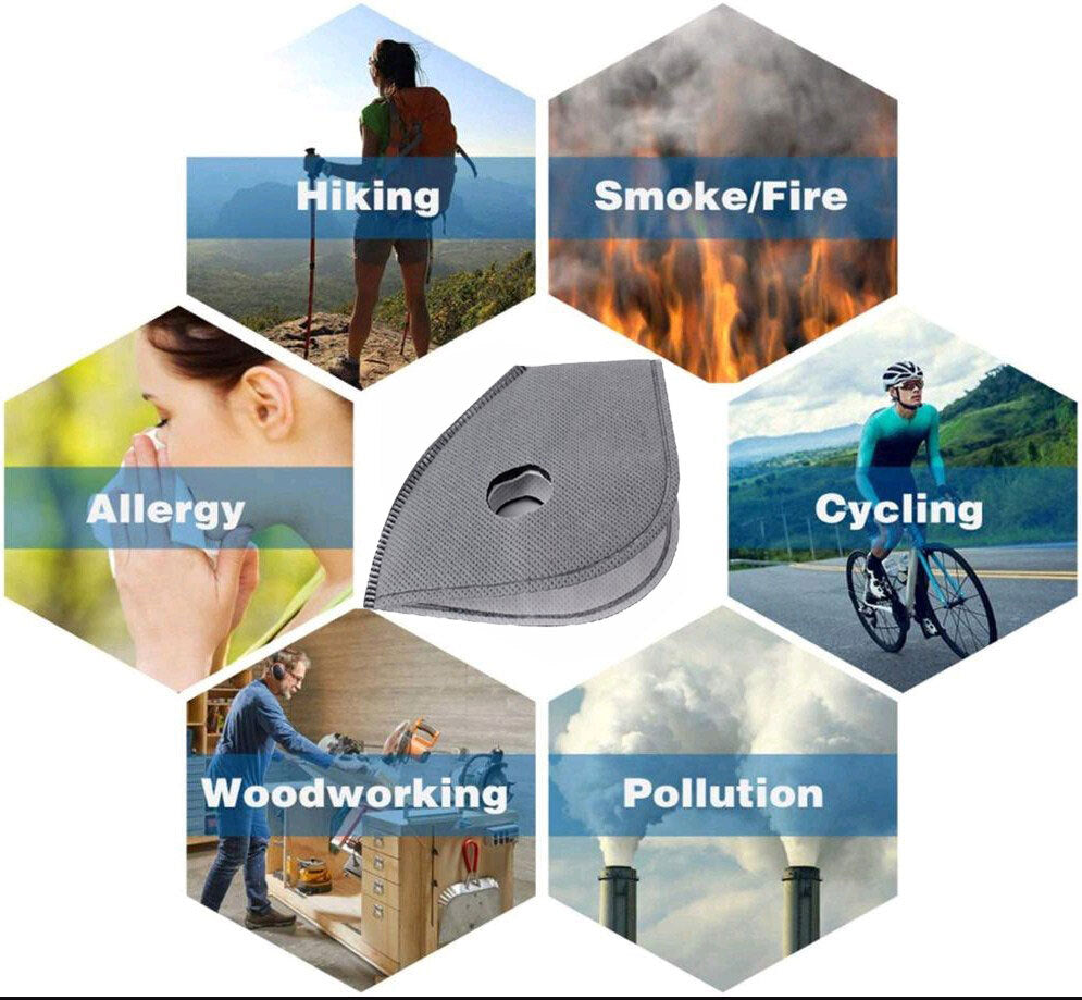 KASA Face Mask Filter Activated Carbon Adult Anti Pollution Filters Pads