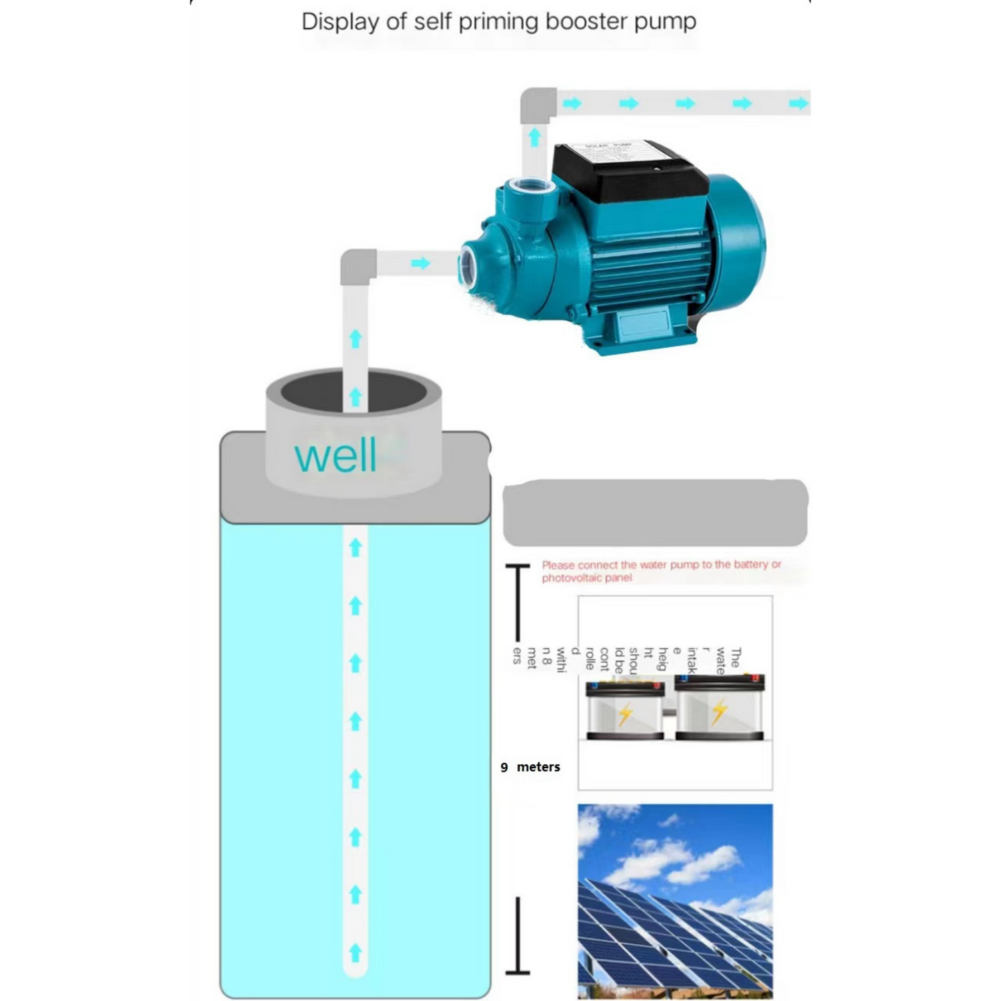 Kasa 24v DC Solar Pressure Water Pump Copper Motor Double Impeller 370W fully variable speed