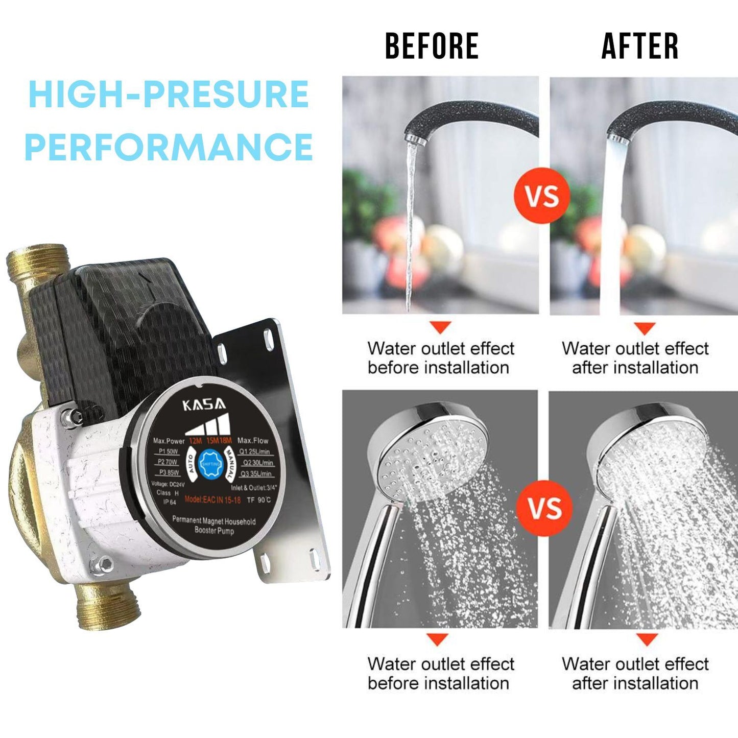 Kasa Water Booster House Pump Solar 24V DC High-Pressure Variable 3 Speed Heater Shower Automatic
