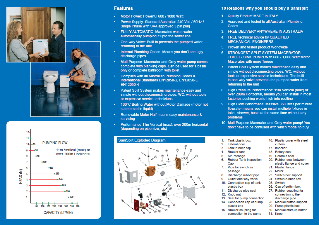 1000 Watt ProfiSplit Split System Box Unit Macerator Grey Water Pump