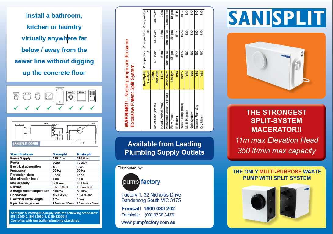 600 Watt Sanisplit Split System Box Unit Macerator Grey Water Pump