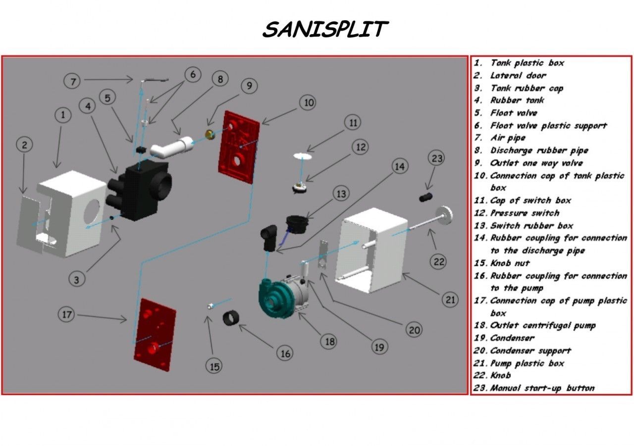 600 Watt Sanisplit Split System Box Unit Macerator Grey Water Pump