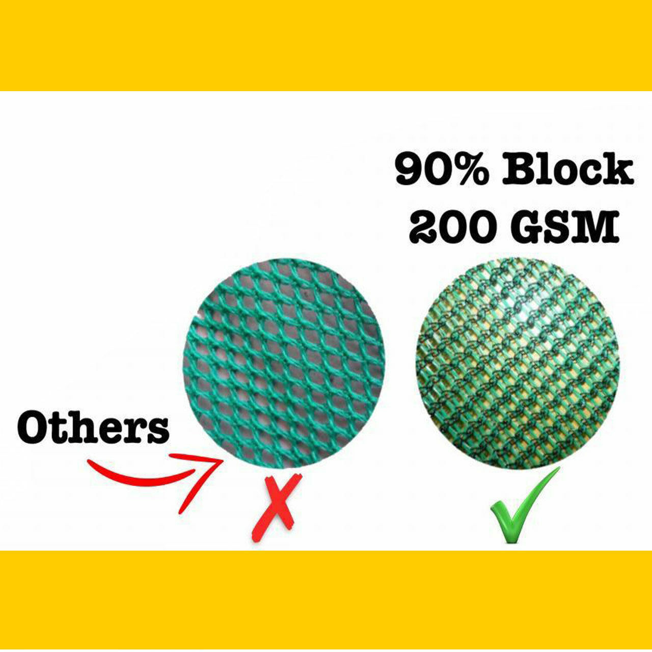 90% GREEN 1.83 x 30m Instahut Shade Shadecloth Scaffold Fencing Mesh 200 Outdoor