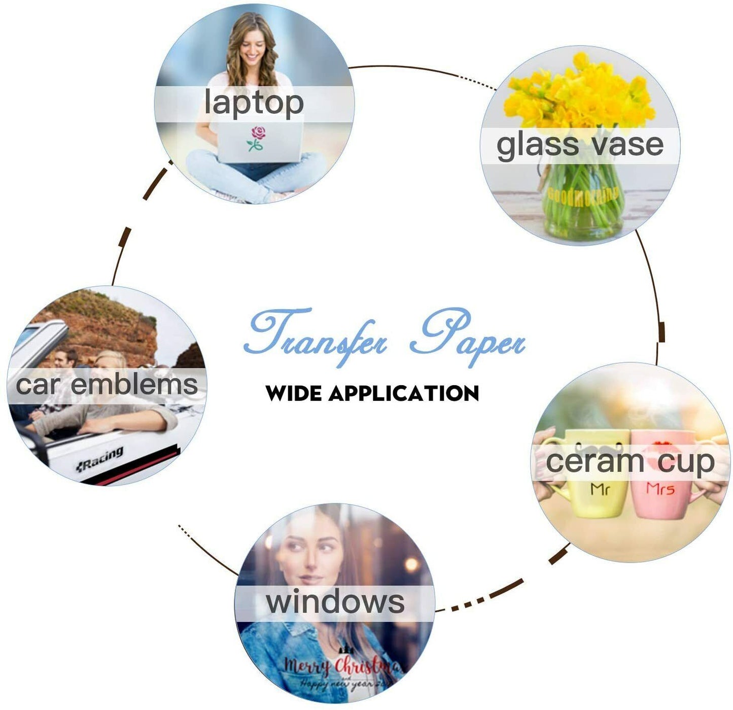 Clear Transfer Application Vinyl Film Paper Tape For Plotter Cutter 600mm x 10M