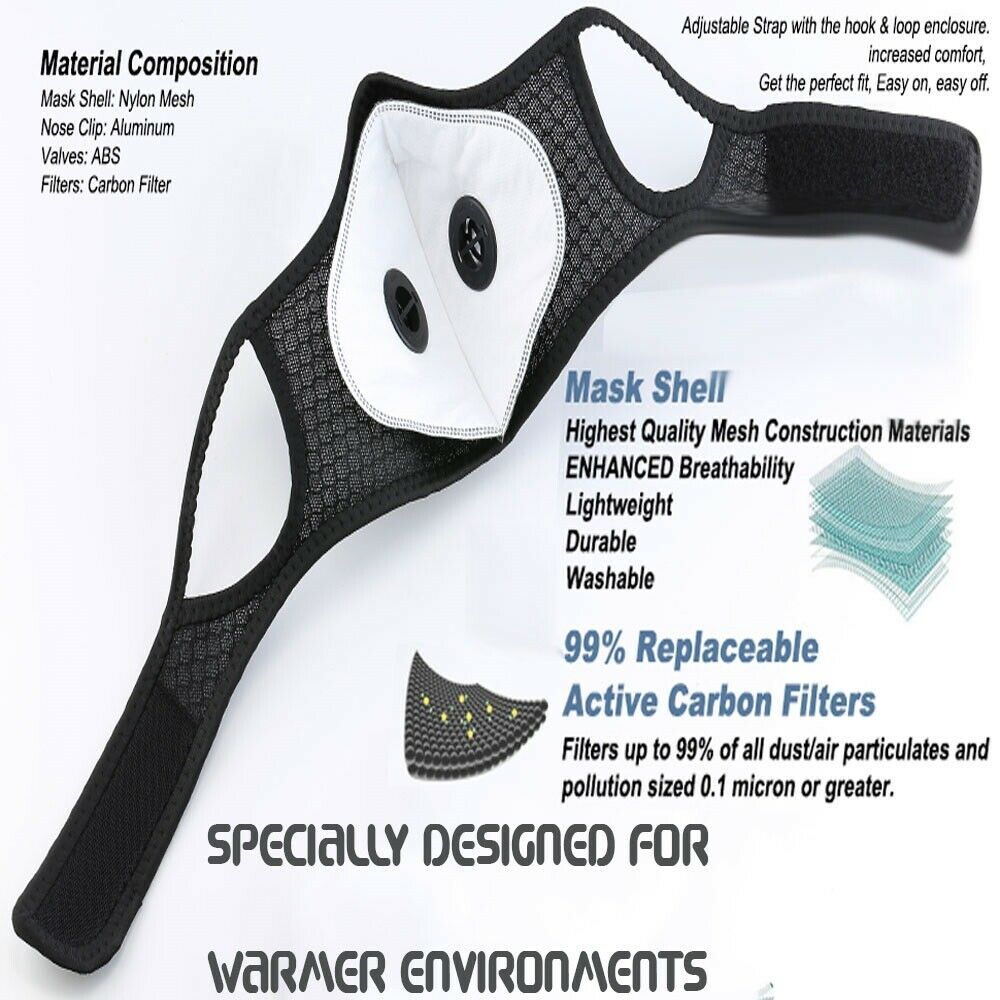 KASA Anti Air Pollution Washable & Reusable Mask Face Dust Safety Cover Unisex