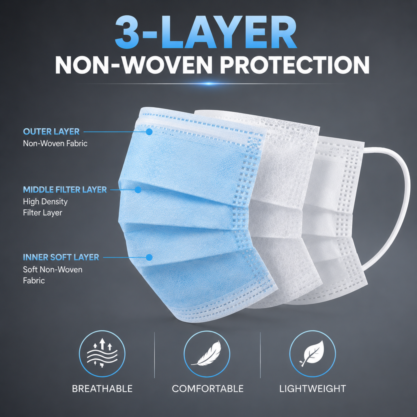 50PCS Disposable FACE MASK