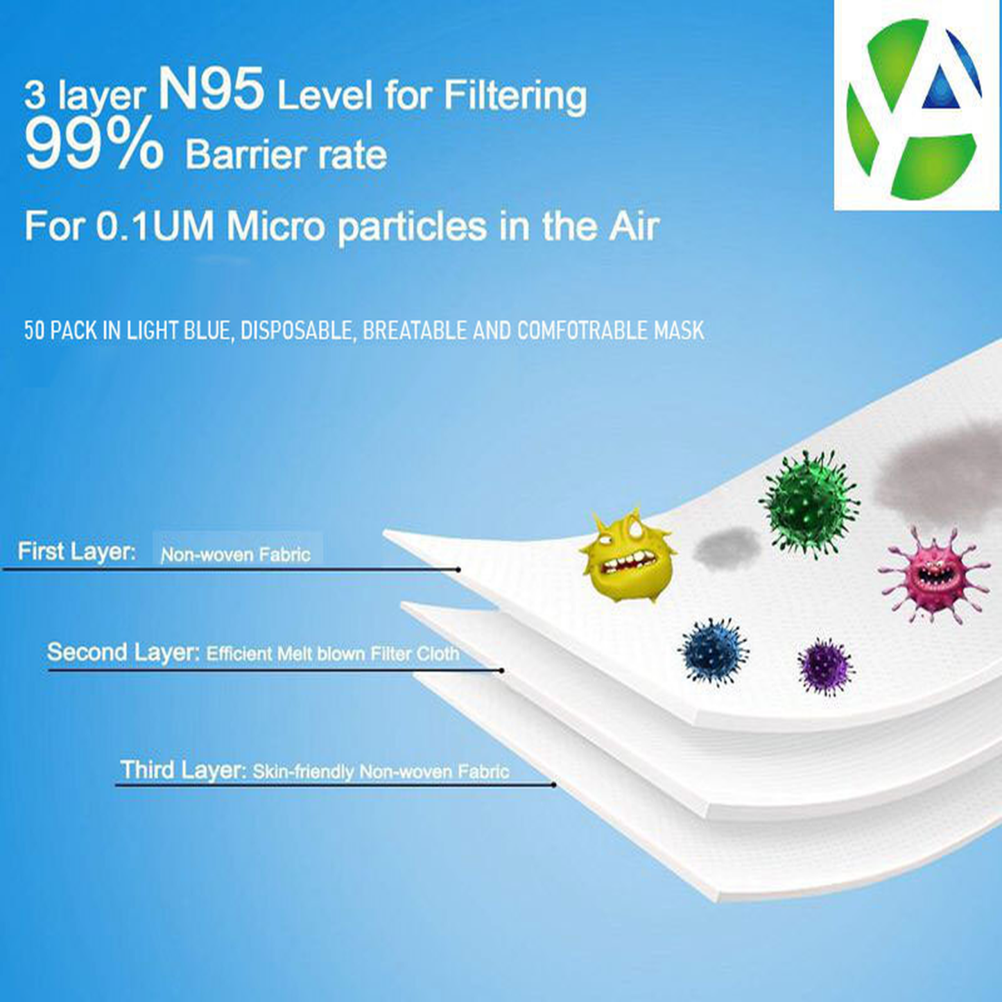 50PCS Disposable FACE MASK