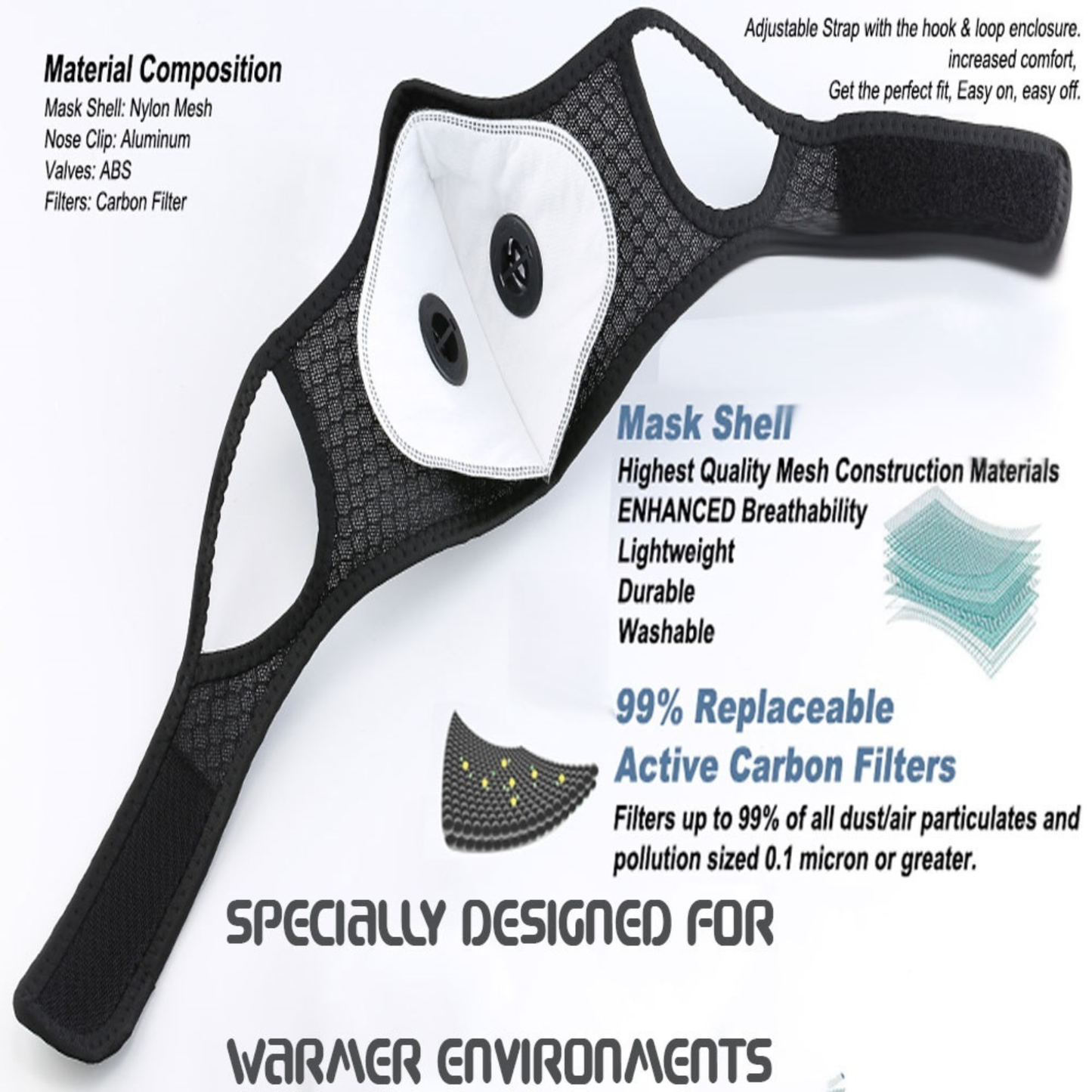 KASA Anti Air Pollution Washable & Reusable Mask Face Dust Safety Cover Unisex