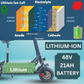 Kasa 4000w Electric Scooter Foldable 48v Motorised Portable 10" Off Road Tyre Removeable Battery T1pro Series 3 New Improved