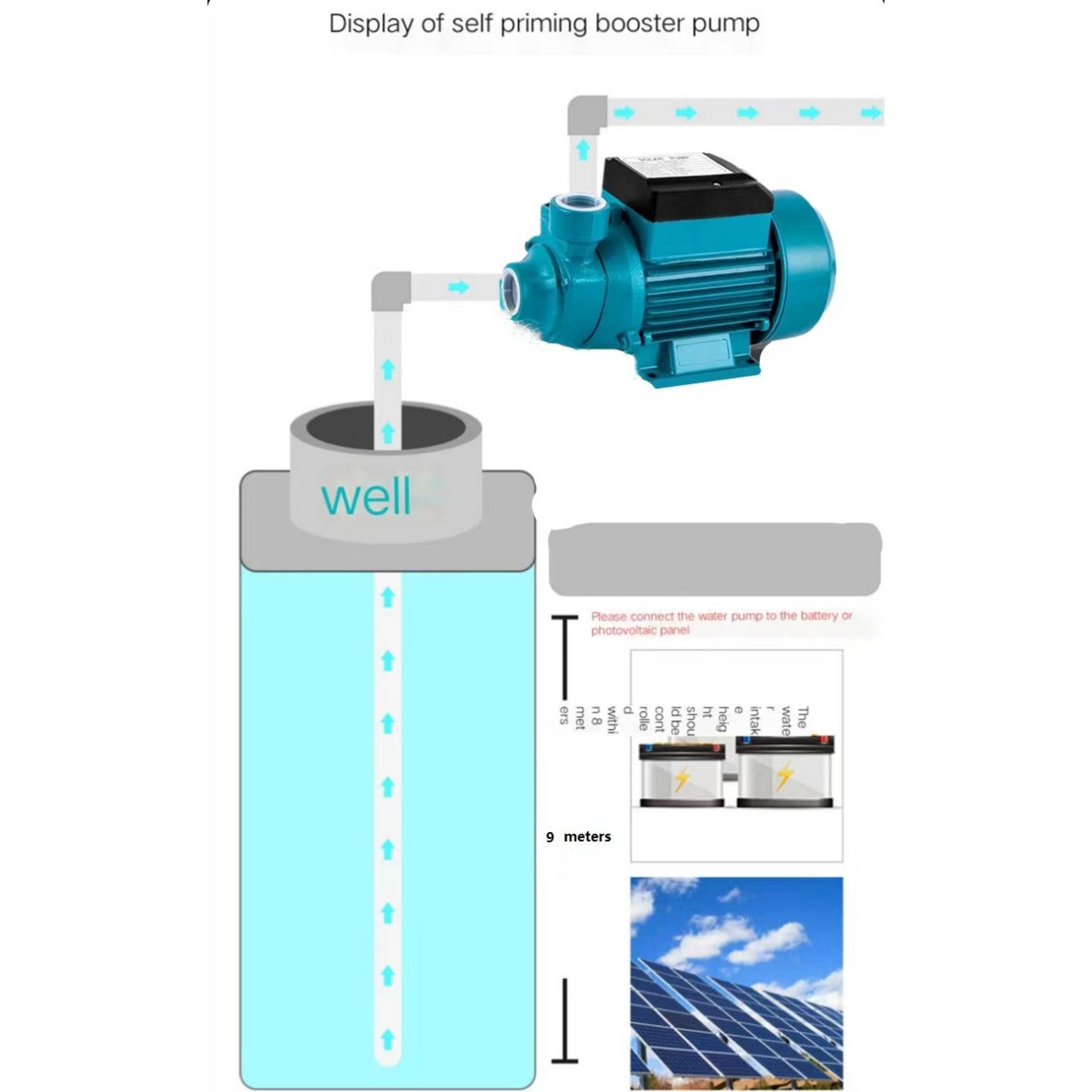 Kasa 24v DC Solar Pressure Water Pump Copper Motor Double Impeller 370W fully variable speed