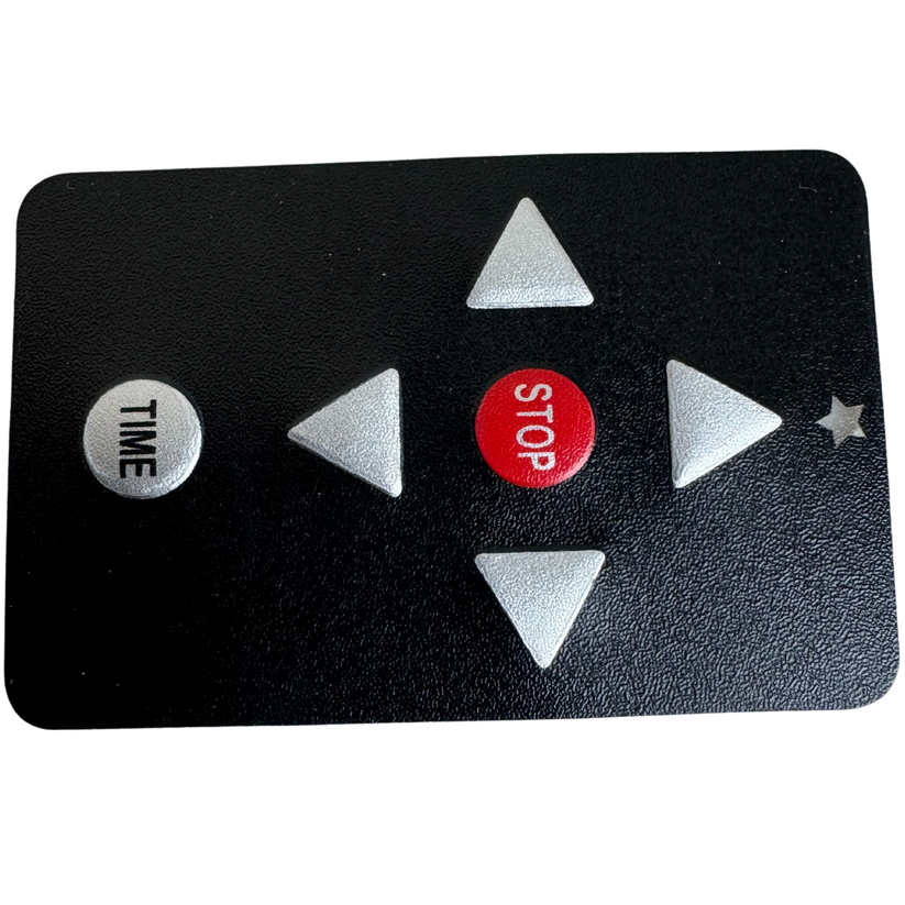 Remote overlay sticker