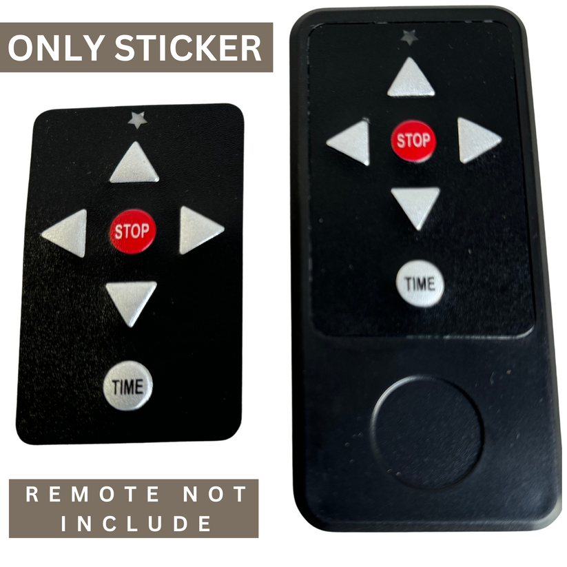 Remote overlay sticker