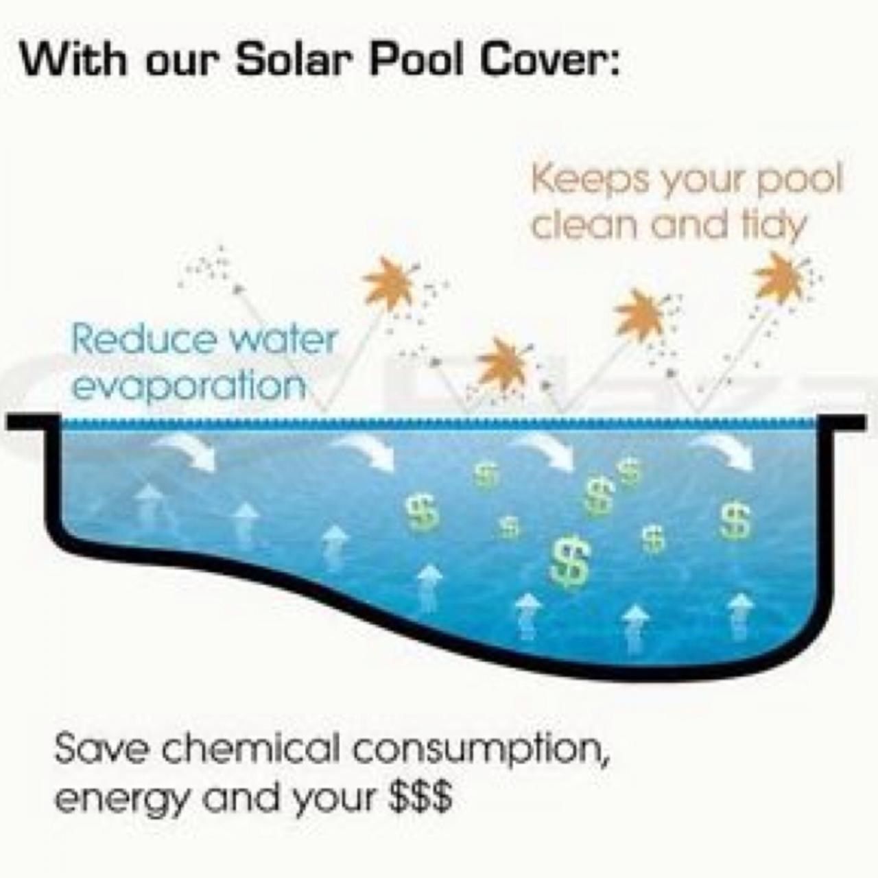 SILVER SOLAR SWIMMING POOL COVER 500 MICRON OUTDOOR BUBBLE BLANKET 10.0 X 5.0M