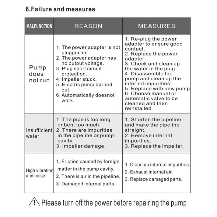 Constant pressure pump