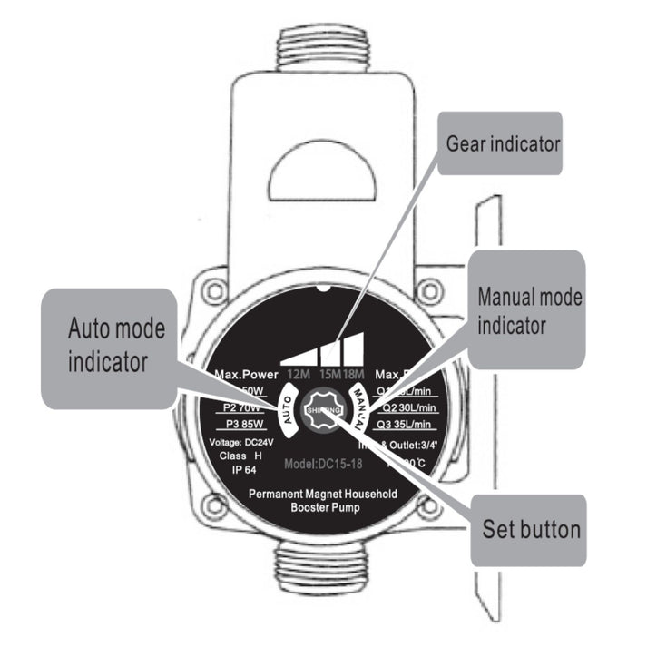 House water pump